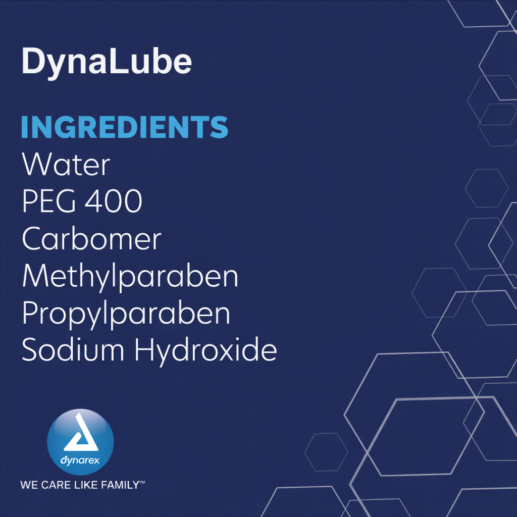 Product label graphic listing ingredients for Dynalube sterile lubricating jelly including water, PEG 400, carbomer, and parabens.