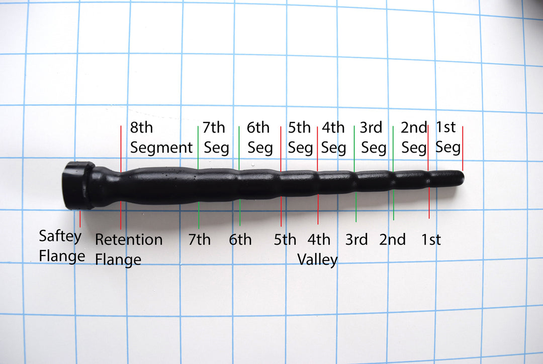 Product nomenclature and measurement diagram showing segmented design, multiple valleys, retention valley, and flange layout.