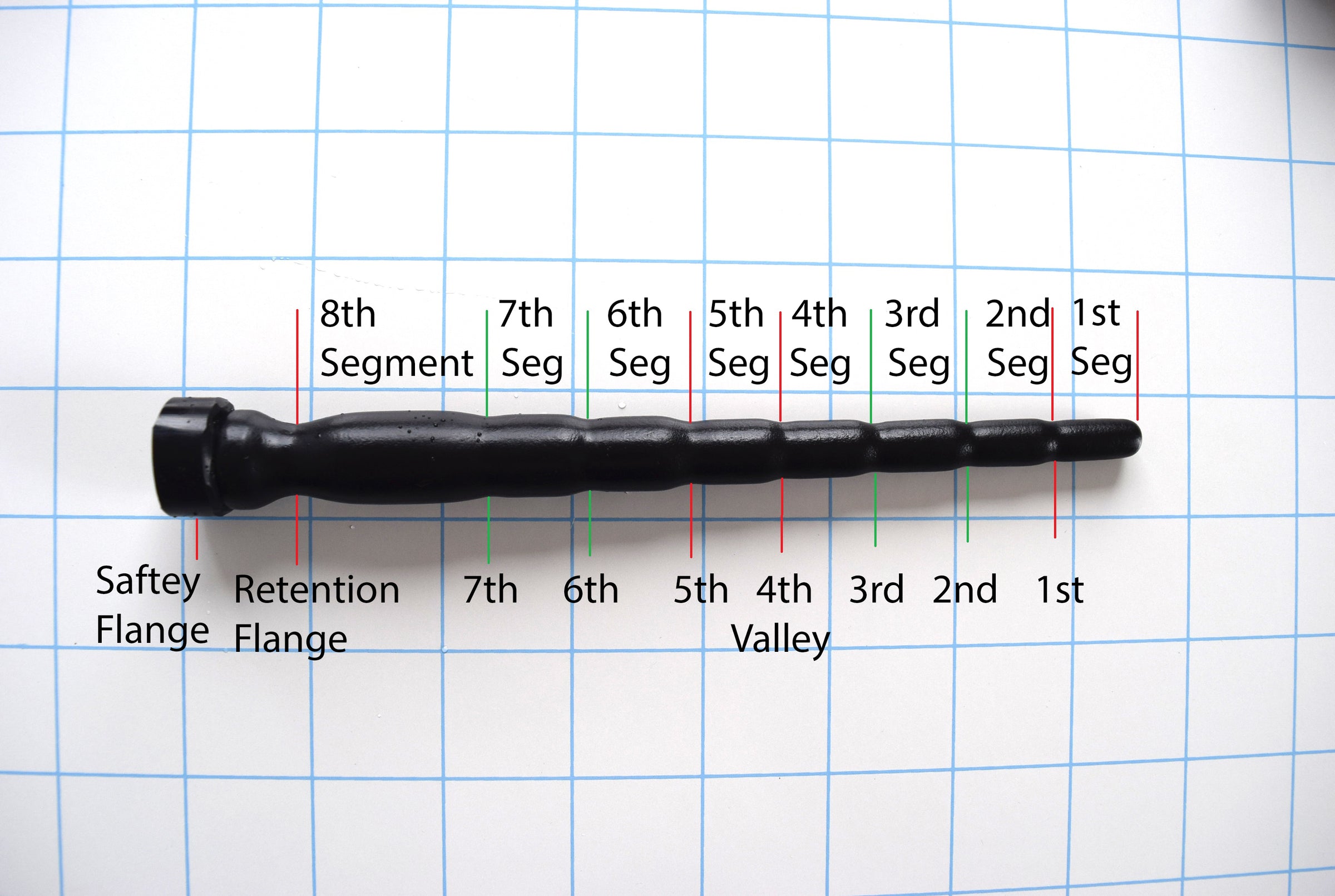 Product nomenclature and measurement diagram showing segmented design, multiple valleys, retention valley, and flange layout.