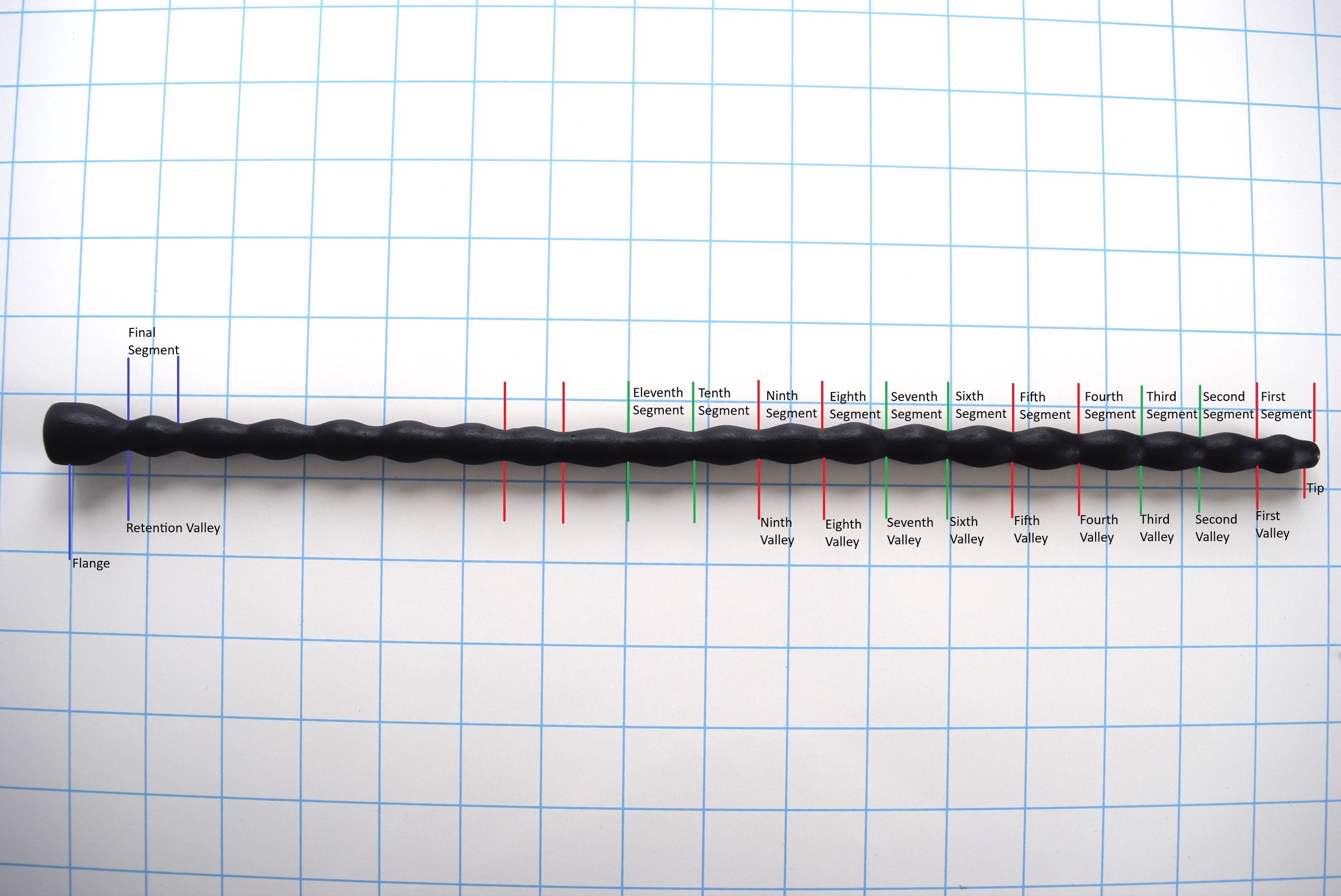 Diagram of an MRB 8-12 silicone product on a 1-inch grid, labeled to show eleven segments, multiple valleys, retention valley, and the flange for detailed insertion guidance.